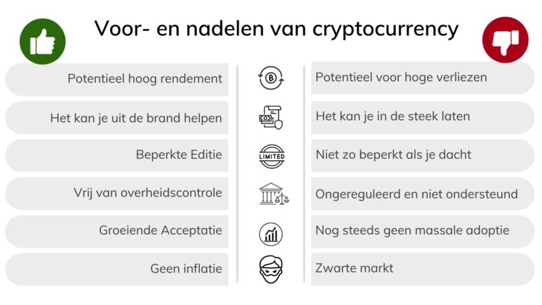 de-toekomst-van-DAO's-in-cryptocurrency