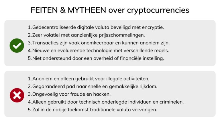 Impact-van-Cryptocurrency-op-wereldhandel